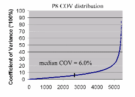 COV image