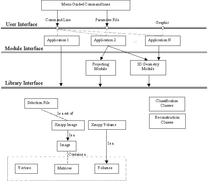 Sw_model.gif (7188 bytes)