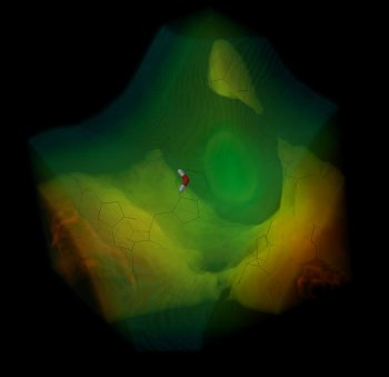 The Secret Life of A Water Molecule