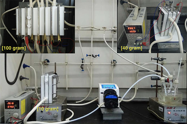 Electric car batteries inspire safer, cheaper way to manufacture compounds used in medicines