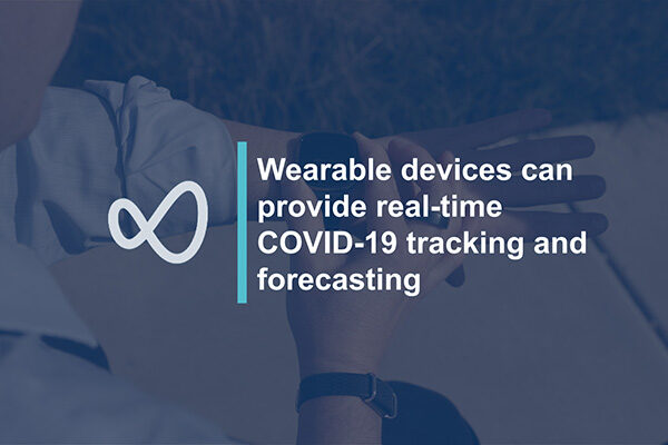 Detecting the earliest population changes of COVID-19 activity with wearable devices