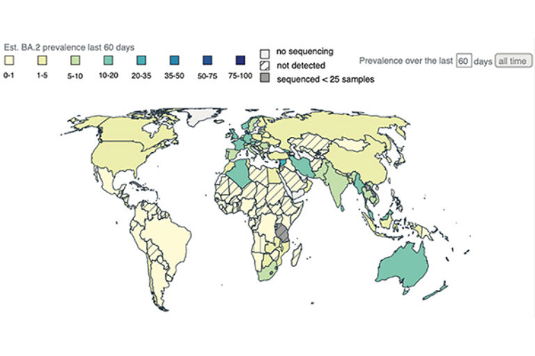 Two new papers demonstrate use of Outbreak.info as one-stop online source for COVID data