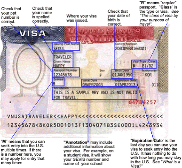 Sample visa stamp