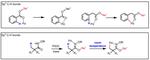 Acc. Chem. Res. 2012, 45, 788